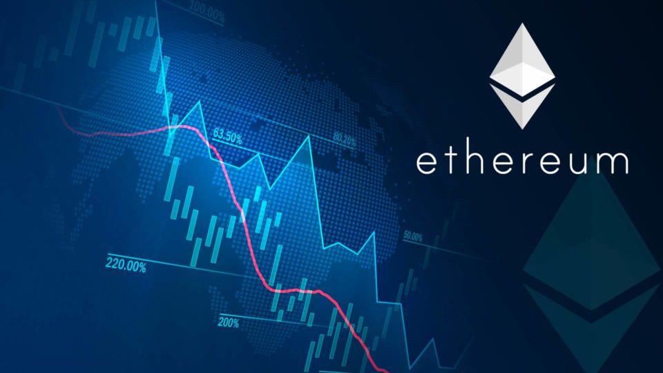 Ethereum (ETH) News