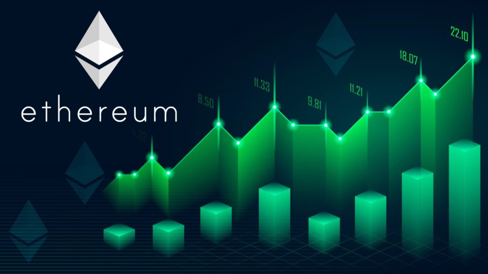 Ethereum (ETH) News